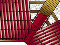 Схема кріплення металочерепиці на внутрішніх стиках