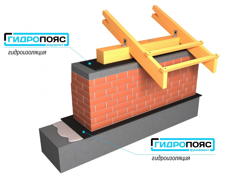 Гидропояс монтаж