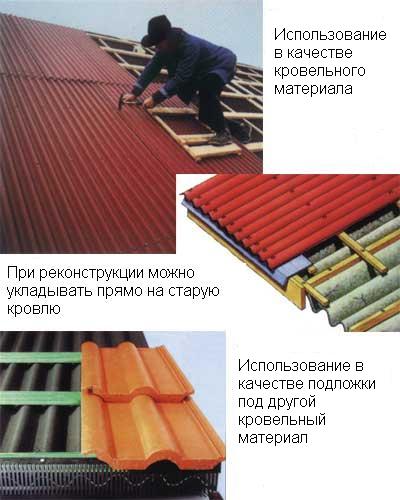 Монтаж битумного шифера