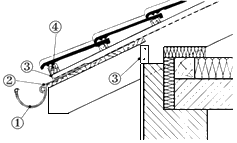 Монтаж керамической черепицы Монтаж керамической черепицы