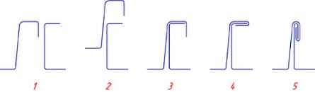 Монтаж фальцевой кровли