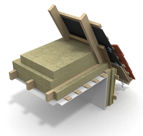 Утеплитель Paroc 1