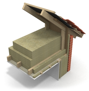 Утеплювач Paroc 2