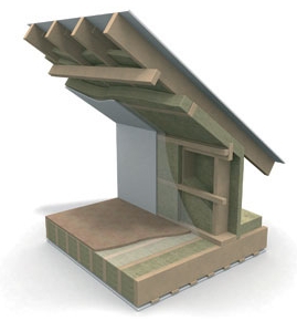 Утеплитель Paroc