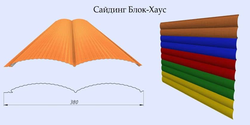 Металлический сайдинг Блок Хаус - Эскиз волны
