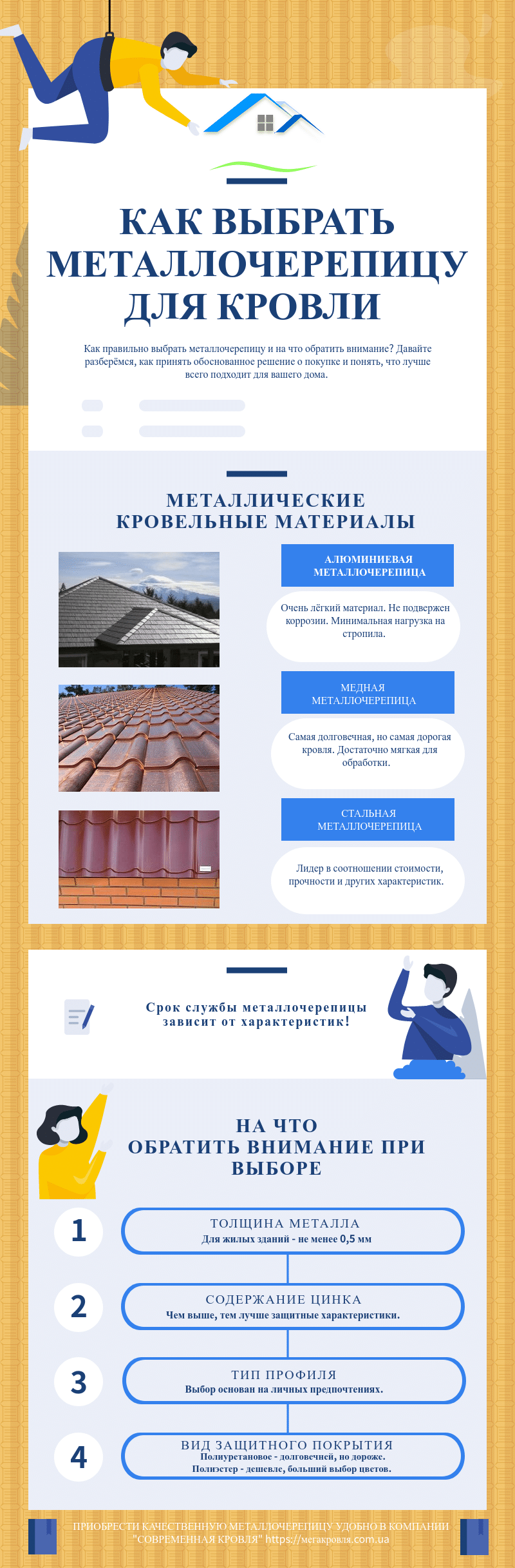 Как выбрать металлочерепицу - инфографика